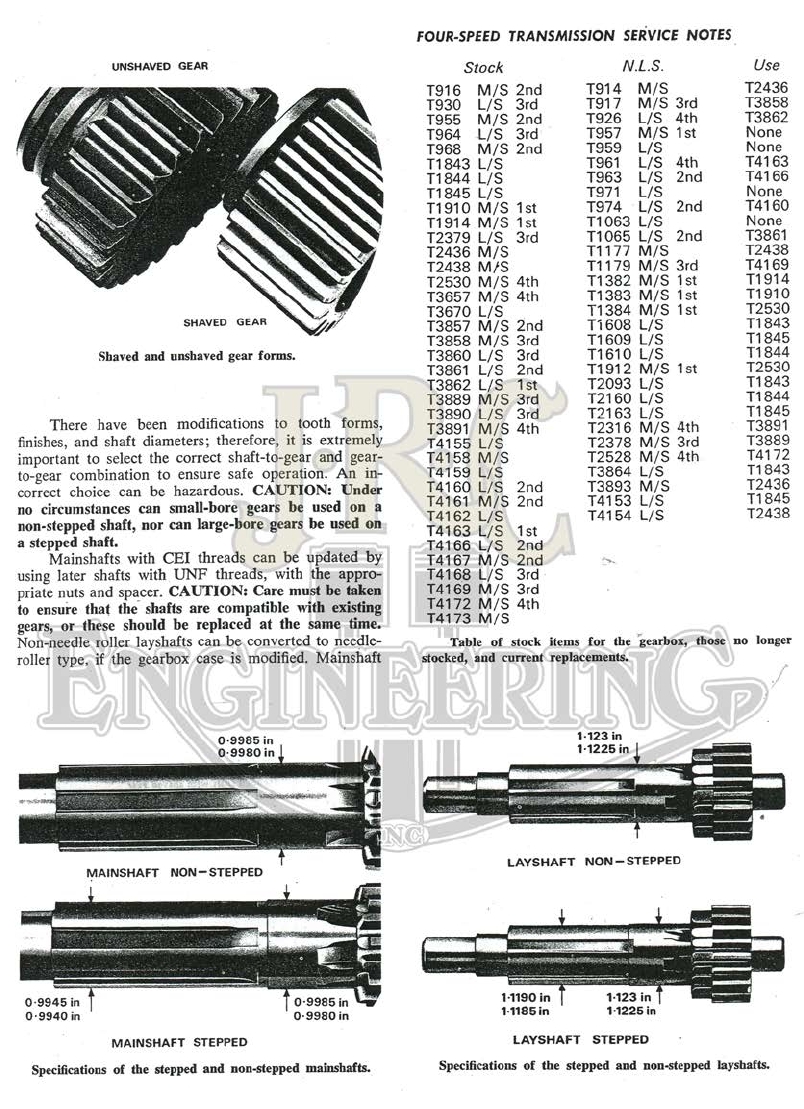 Triumph 650 4-speed gear interchange chart page 1 &mdash; part numbers and compatibility
