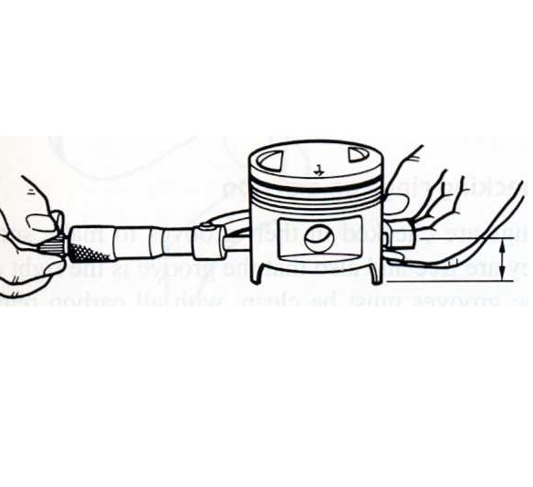 Diagram showing correct micrometer measurement point on a piston skirt — 1/2 inch from the bottom, perpendicular to the wrist pin