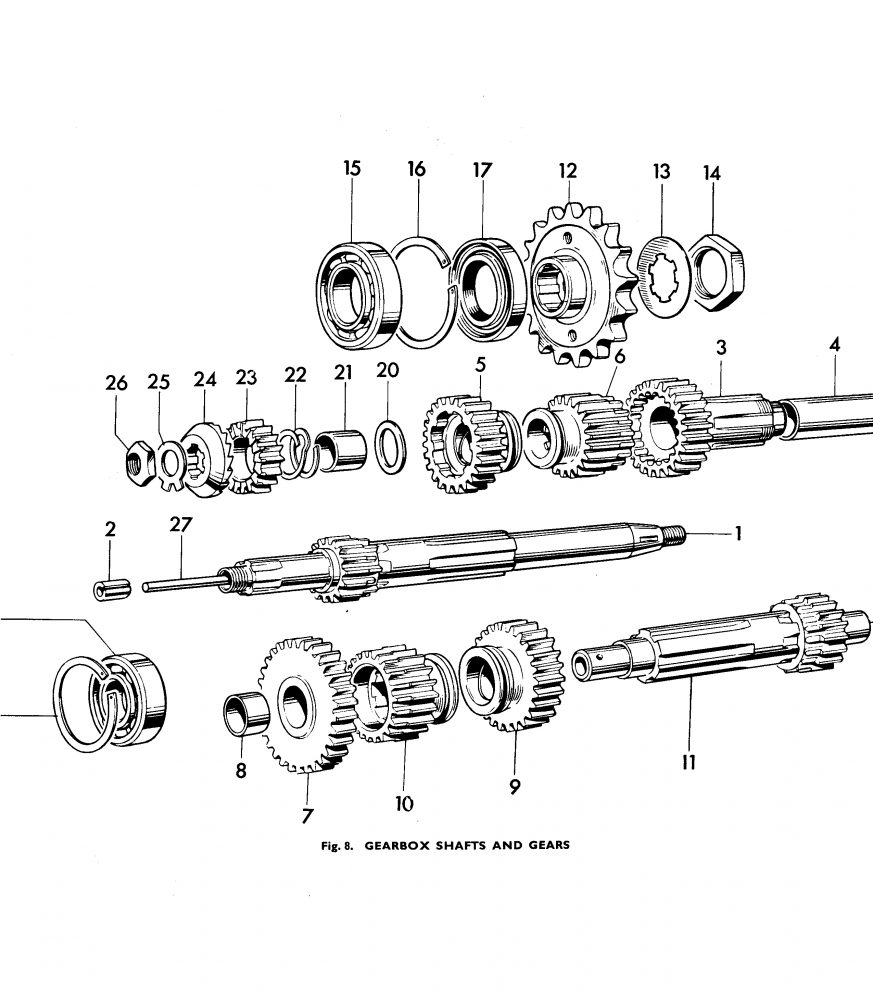1970 Triumph 650 JRC Engineering, Inc.